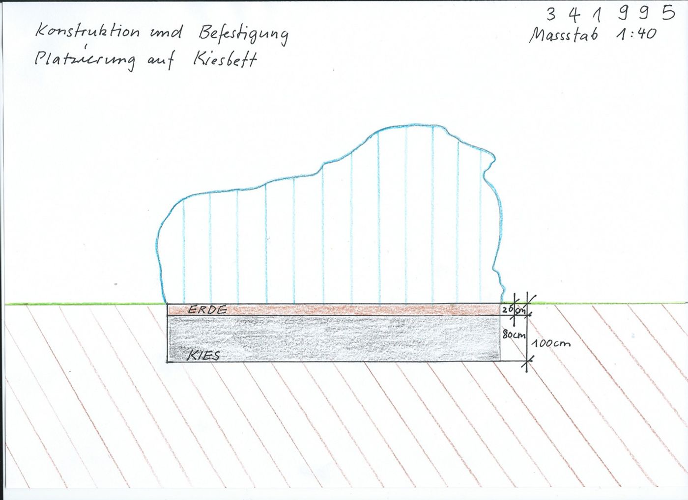 Forschungsobjekt 341995